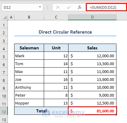 Allowing circular reference by activating iterative calculations