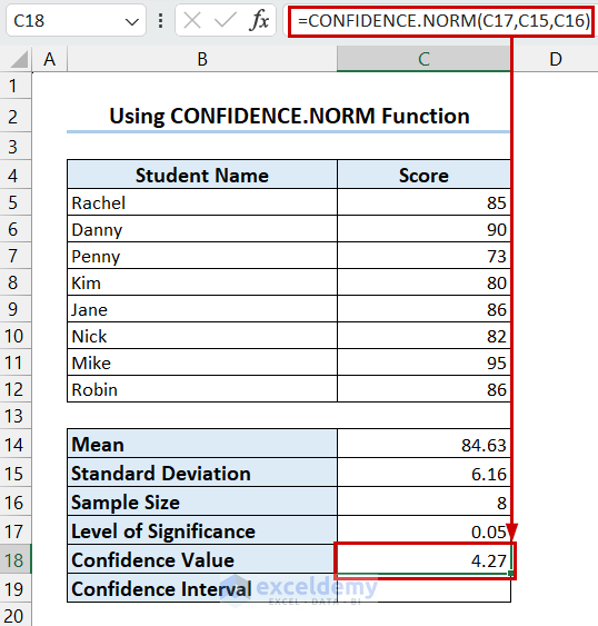 Using CONFIDENCE.NORM Function
