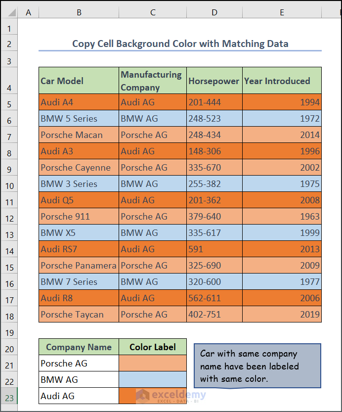 Copy Cell Background Color with Matching Data