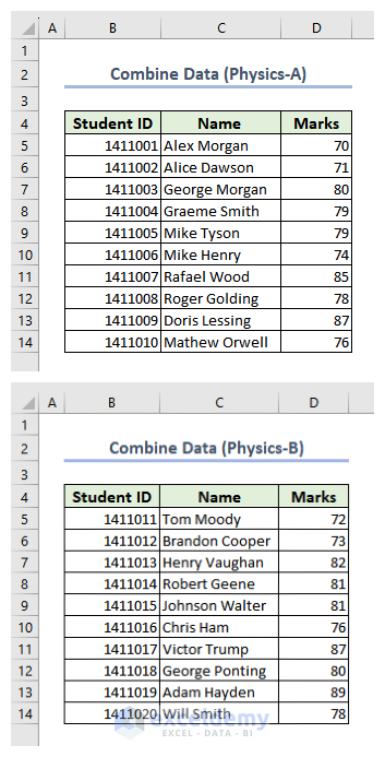 Combining Data