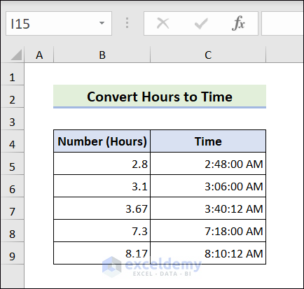 Output of converting hours to time