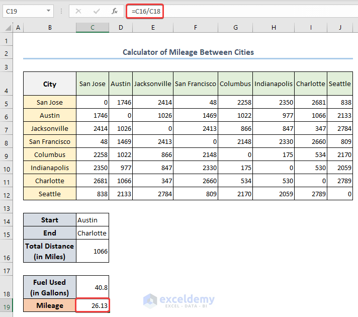 Final output calculating mileage in Excel