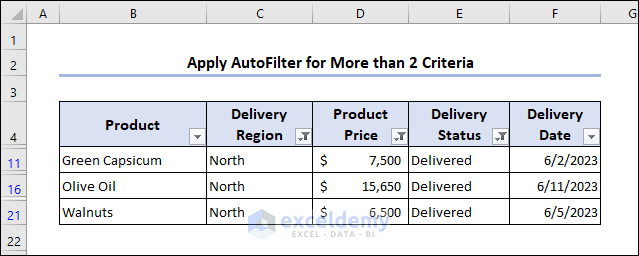 Final output of multiple criteria filter