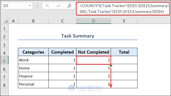 Formula Based on COUNTIFS Function to Create Task Summary