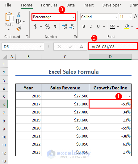 Measuring Sales Growth or Decline