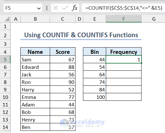 using COUNTIF function