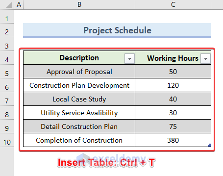 Keyboard Shortcut to Insert Table