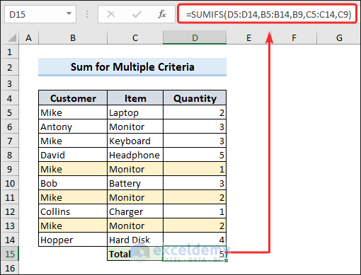 Using SUMIFS to sum based on multiple criteria