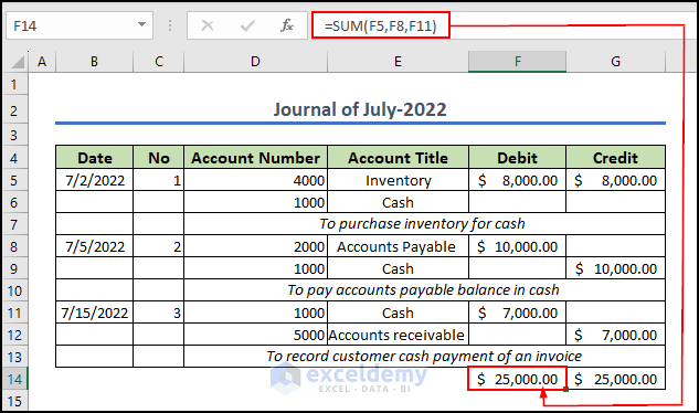 15- sample journal entries where debit and credit are equal