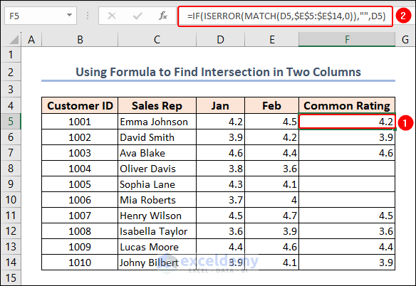 using formula to get common rating in excel