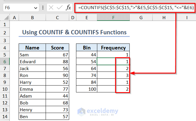 Using COUNTIFS function