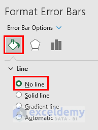 Selecting No line