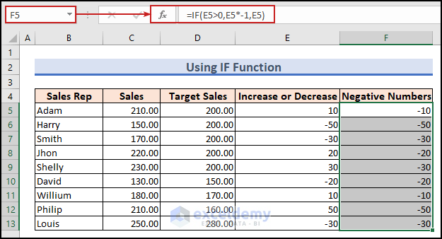 16-Using IF function to convert positive numbers to negative numbers