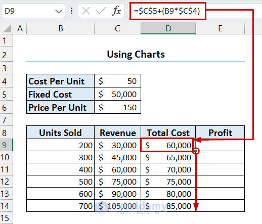 Calculating Total Cost for Chart