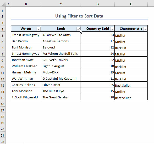Using filter to sort data