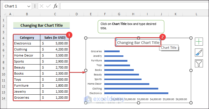 Change Chart Title of a bar chart in Excel