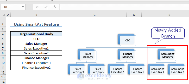 New Hierarchy Branch in Excel