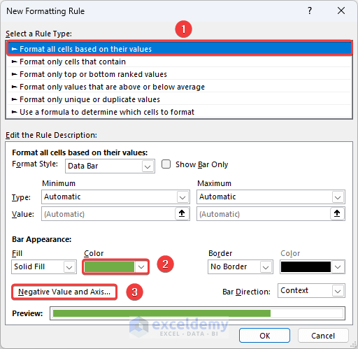 Visiting Negative Value and Axis option from the New Formatting Rule window