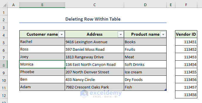 Excel table after deleting a row from the table