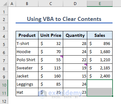 Cells are cleared using VBA