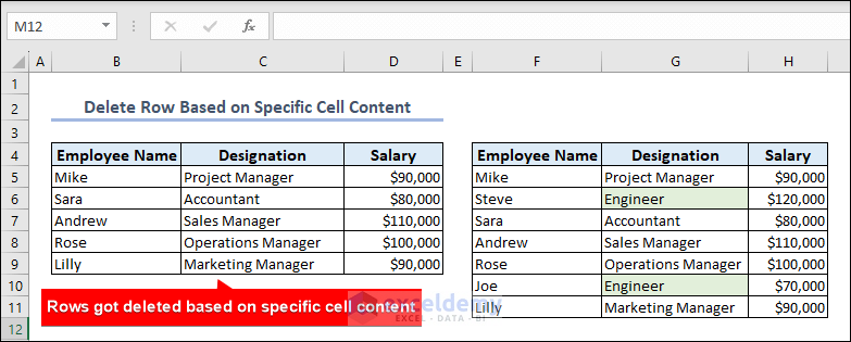 Rows got deleted based on specific cell content