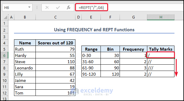 Use of REPT function