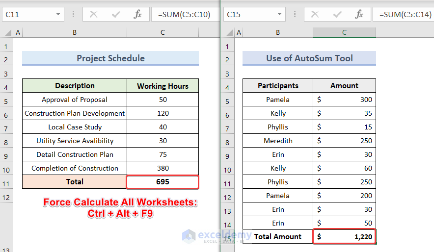 Keyboard Shortcut to Force Calculate All Worksheets