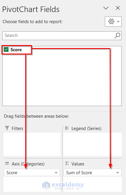 PivotChart Fields toolbox