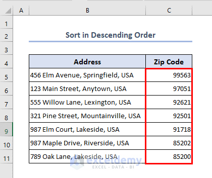Sorted zip codes in descending order