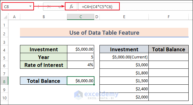 2-Calculate Total Balance to create one variable data table in Excel