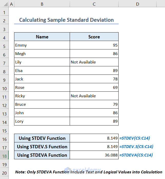 Calculating sample standard deviation using different Excel functions