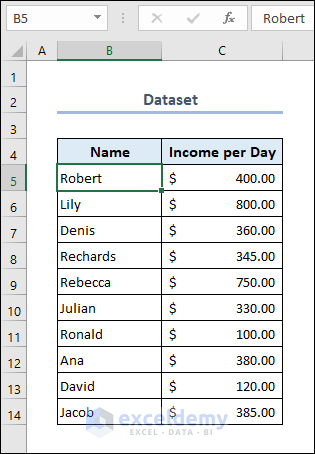 Dataset for Excel Outliers