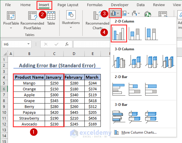Inserting Verticle 2D Bar Chart in Excel