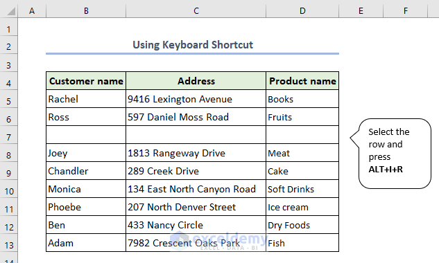 Inserting a row using the keyboard shortcut