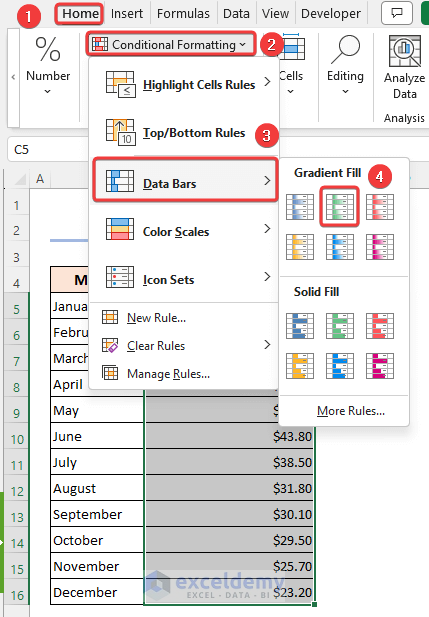 Inserting data bars with Gradient Fill using Conditional Formatting feature