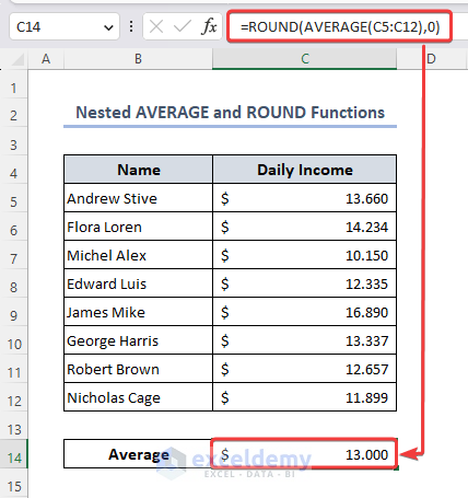 Nested AVERAGE and ROUND functions