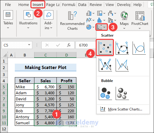Scatter option from Insert tab