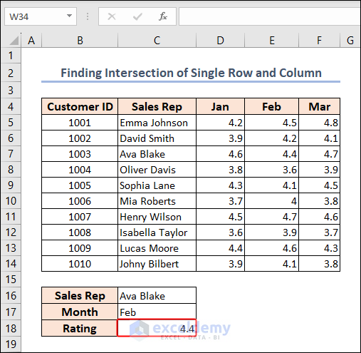 output of intersection in excel