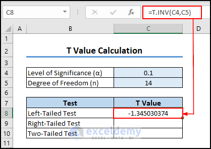 2- using the T.INV function to calculate T critical value for a Left-Tailed Test