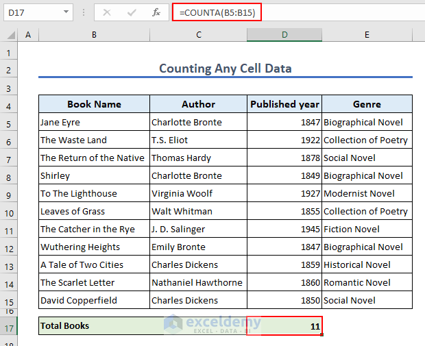 Count any cell data in Excel