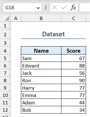 Dataset