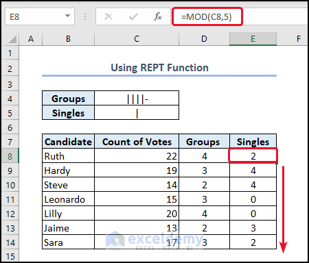 Use of MOD Function to make tally amrk in Excel