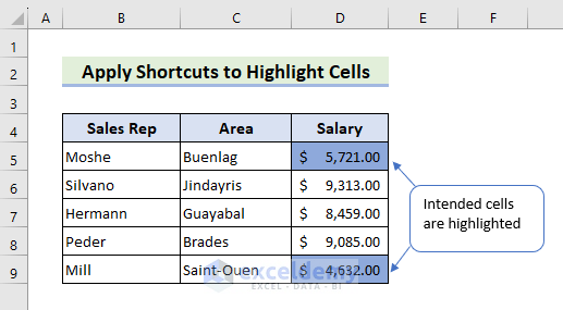 Output of applying shortcuts to organize sheets by highlighting cells in Excel