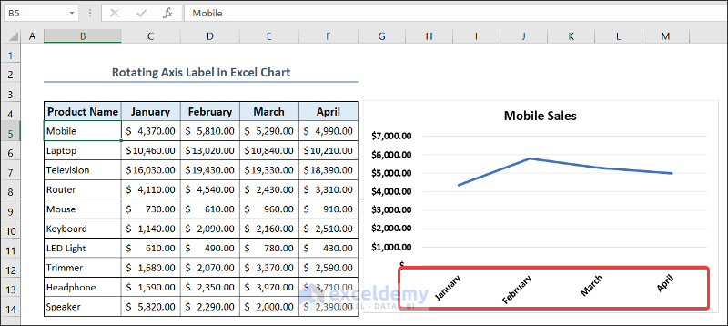 Rotate Axis Label in Excel Chart