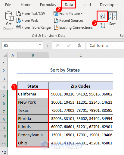 Sorting zip codes by states