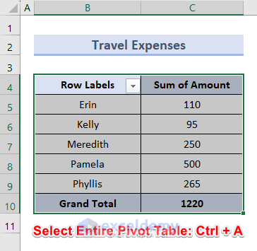 Keyboard Shortcut to Select Entire Pivot Table