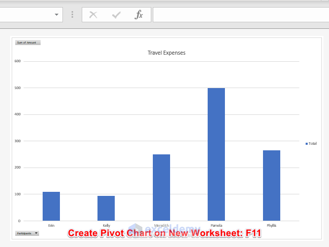 Keyboard Shortcut to Create Pivot Chart on New Worksheet