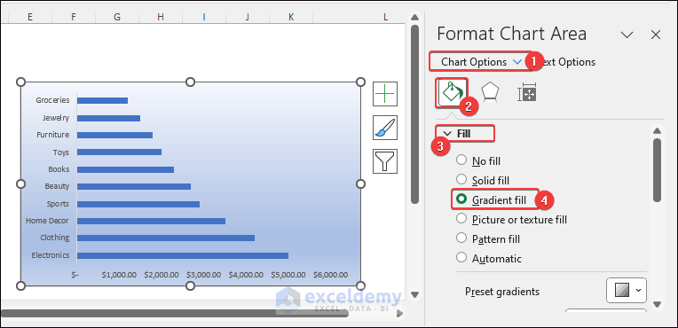 Open Format Chart Area Pane to Add Gradient Fill