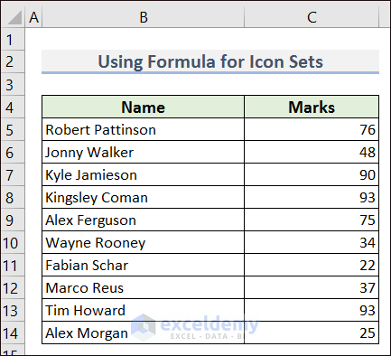  Dataset of Using Formula Icon Sets