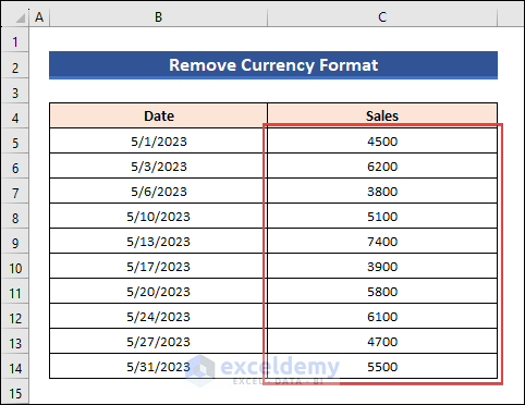 Currency Format Removed